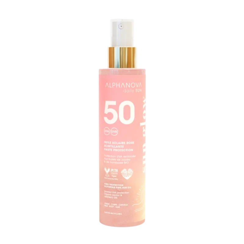 Alphanova – Cosmética Ecológica