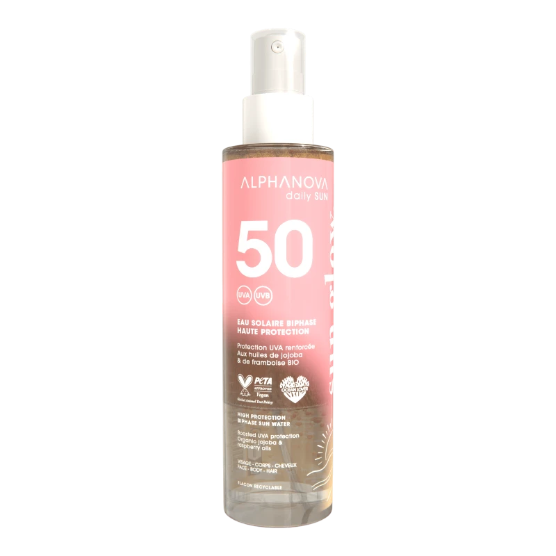 Alphanova – Cosmética Ecológica